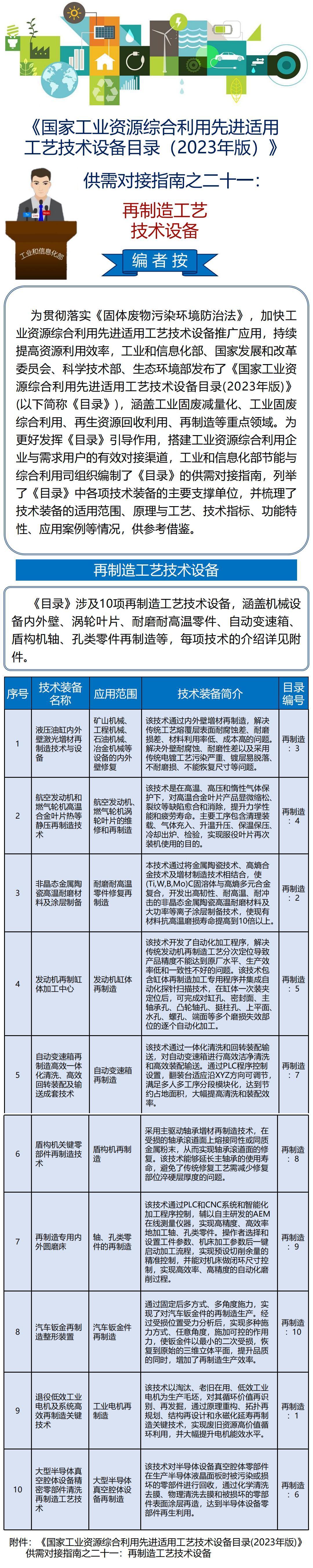 fef39538be3b4f518727392e9fd75a57 fef39538be3b4f518727392e9fd75a57